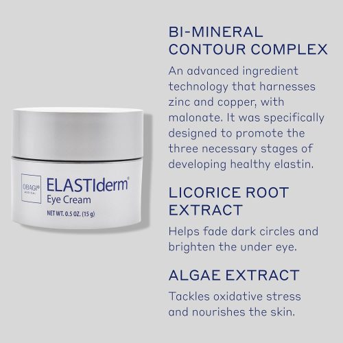 Elastiderm Eye Cream3