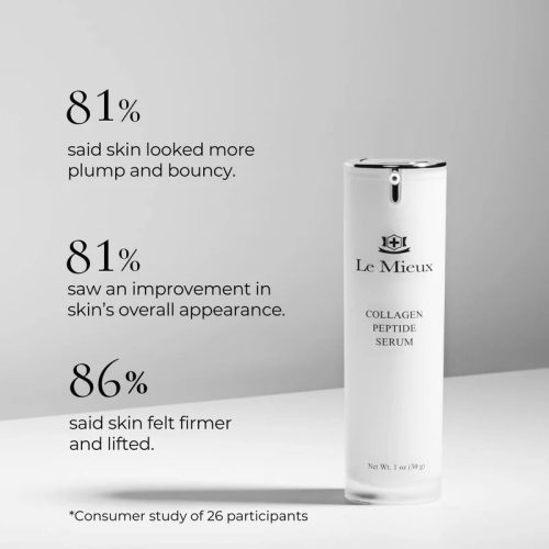 Le Mieux Collagen Peptide Serum Statistics