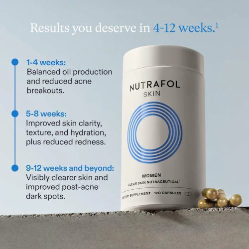 NutrafolSkin1